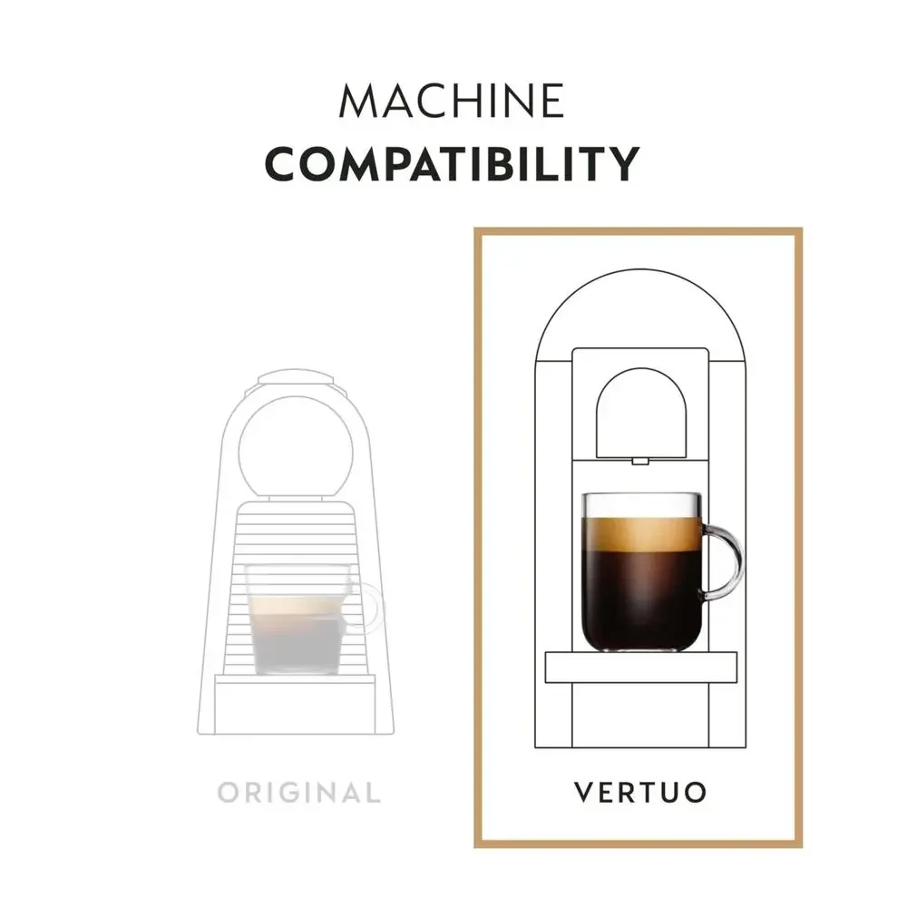 Nespresso this list